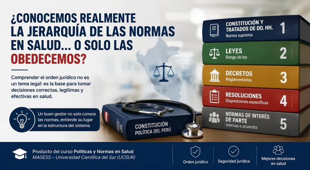 ¿Conocemos la jerarquía de las normas en salud? — Dr. Alberto Gonzales Guzmán